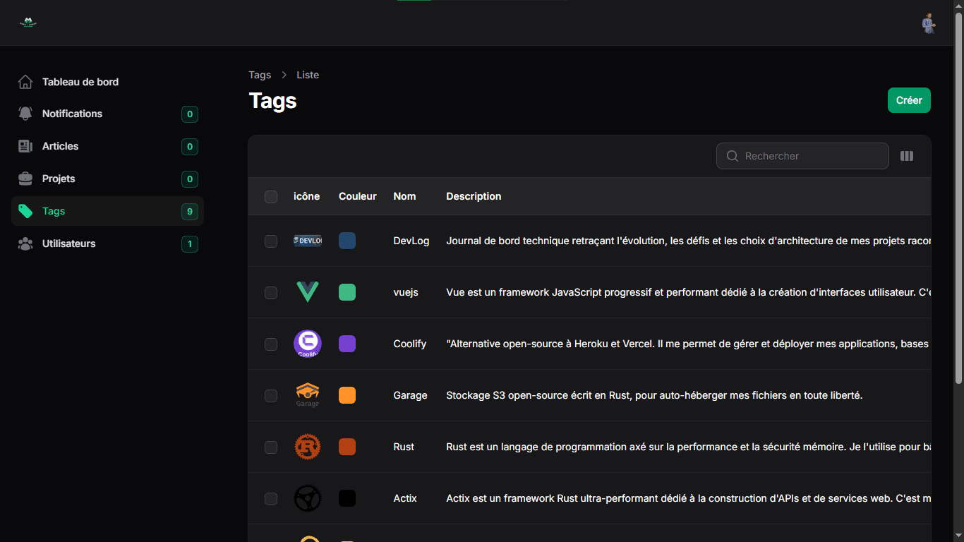 screen de filament liste des tags de mon portfolio